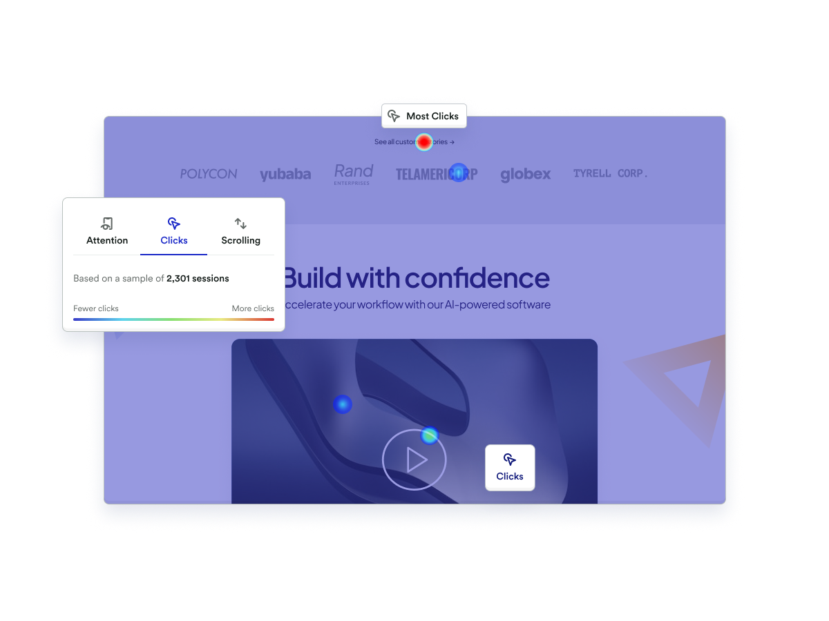 How to read clickmaps